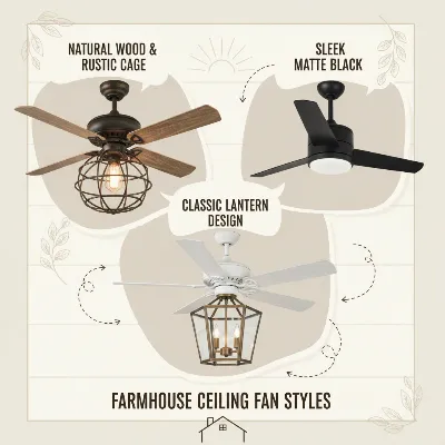 A diverse collection of farmhouse ceiling fans in various styles and finishes.
